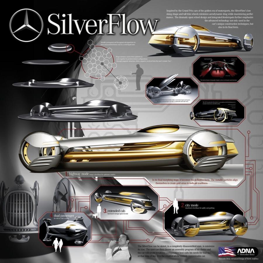  Mercedes-Benz SilverFlow 2057 года  (фото 3 из 7)